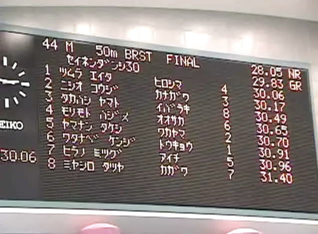 50BRresult Final