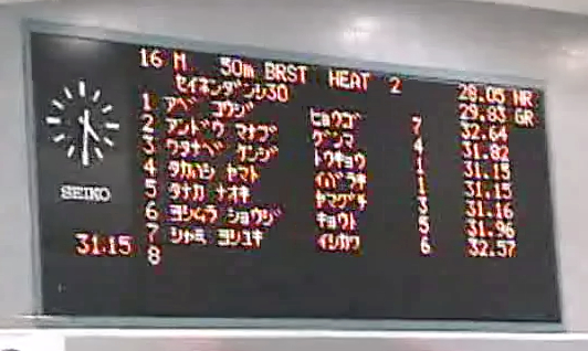 50BRresult_Heat